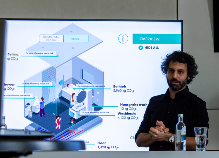 Steffen Eraht, Hansgrohe