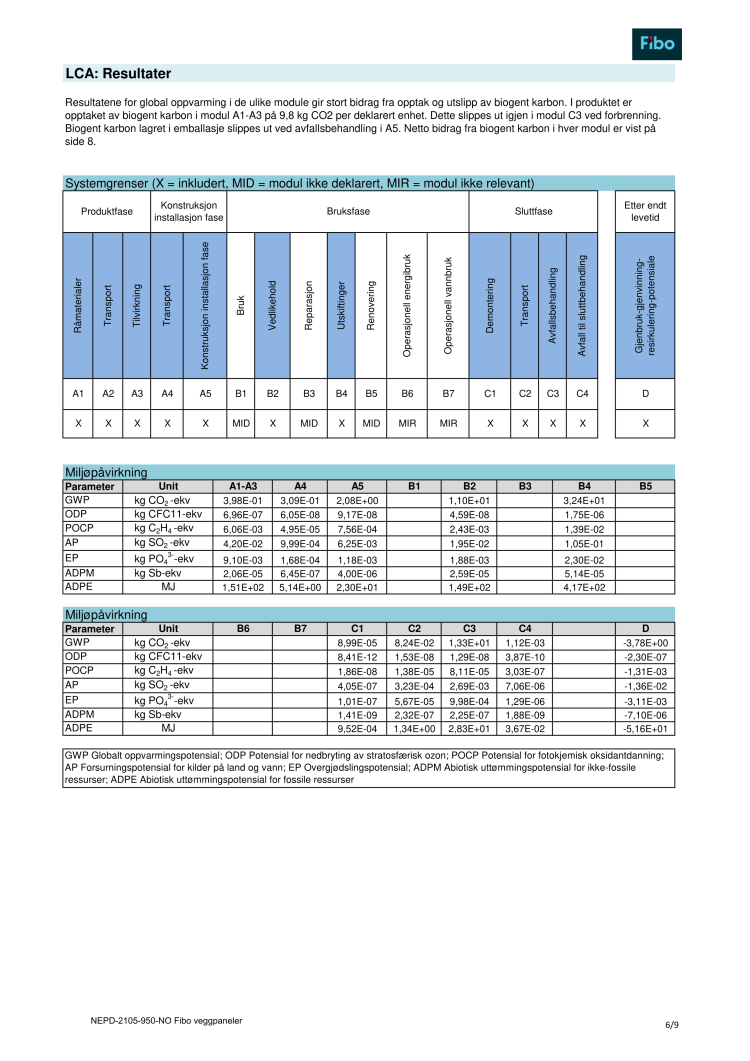 epd-side med tabeller 