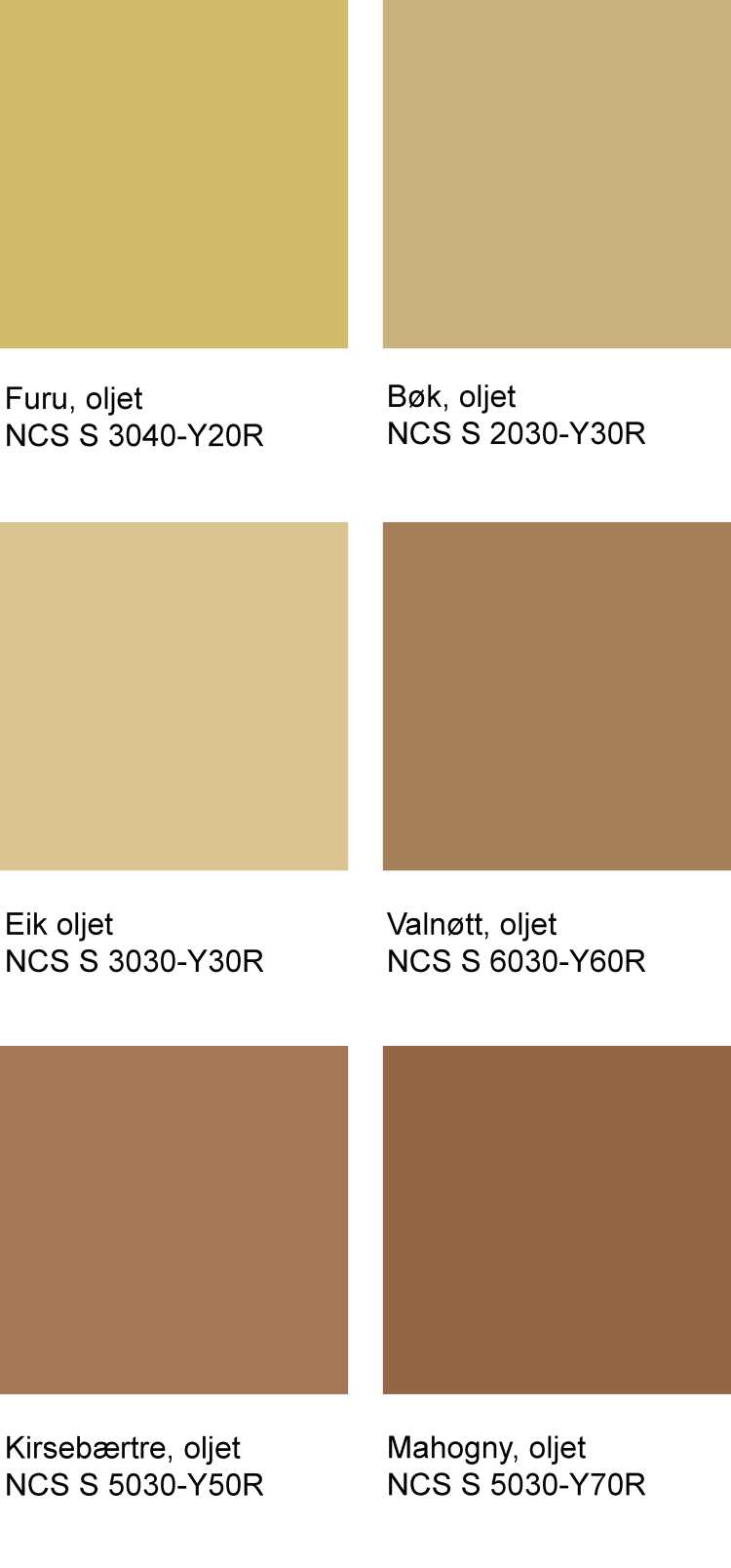 Fargekoder på prøver av oljet treverk