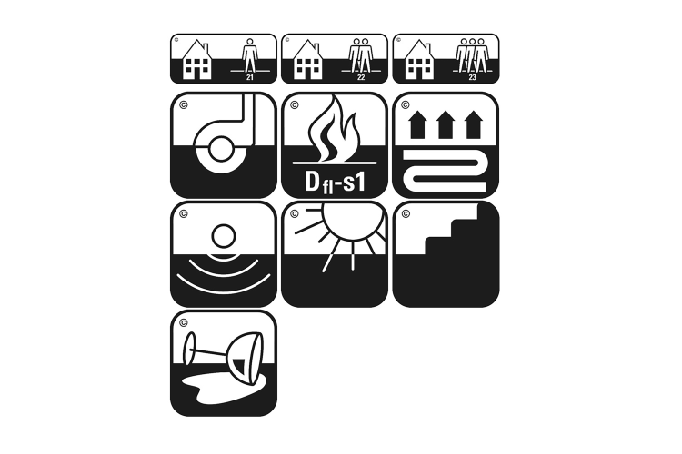 samling med vanlige piktogrammer for tekniske egenskaper til gulv