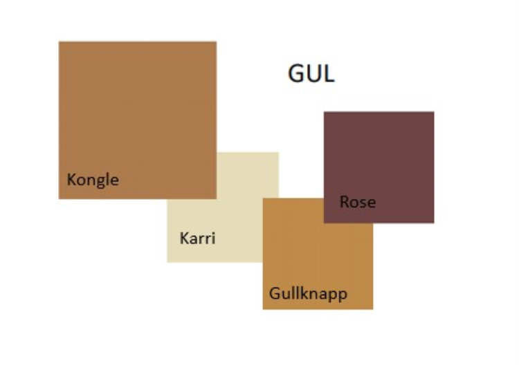 Gul fargepalett fra Happy Homes