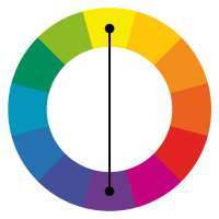 Foto: Illustrasjon, Kine Angelo<br/>GODE PAR: Komplementærfargene er de fargene som ligger lengst fra hverandre på fargesirkelen. I Ittens fargesirkel er gul komplementær med lilla, blå med oransje og grønn med rød. Fargene kompletterer hverandre og skaper en sterk, men harmonisk kontrast.  
