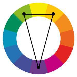 Ittens fargehjul som viser treklang, splittkomplementær<br />Foto: Illustrasjon, Kine Angelo