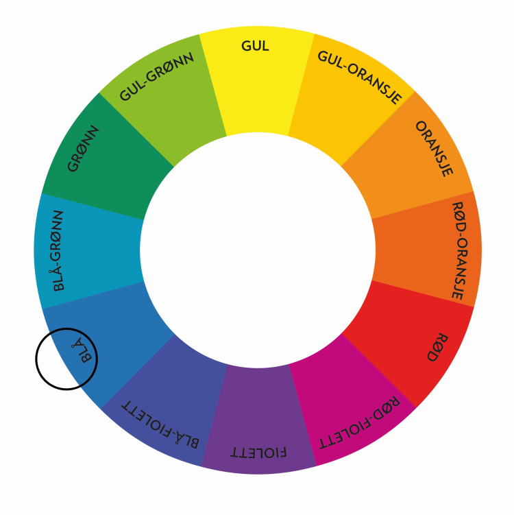 Fargesirkel med blått for monokrom fargesetting
