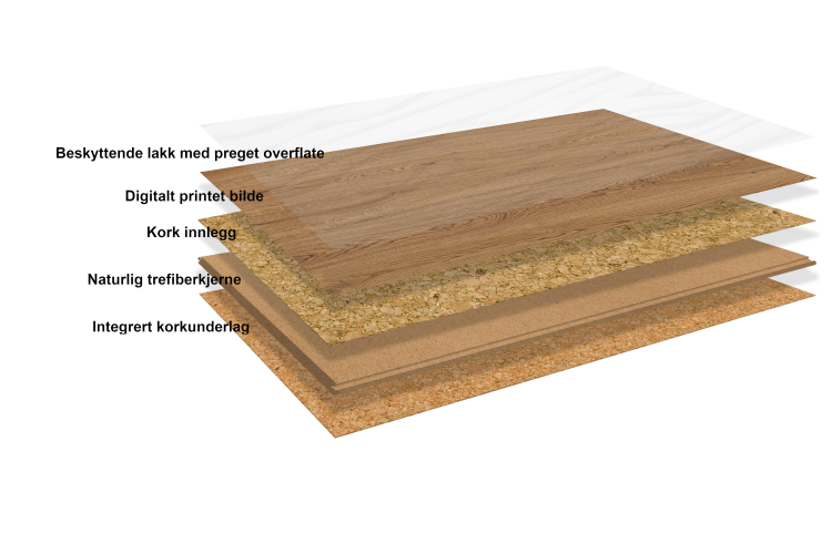 korkgulv oppbygging i flere sjikt