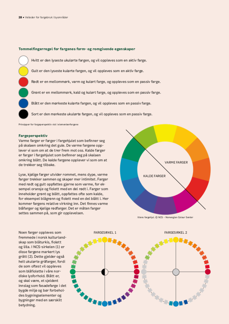 side 26 i fargeveileder for Oslo